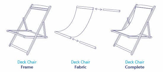 Branded deckchairs interchangeable graphics diagram | XG Group